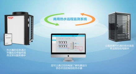 熱水安全如何保障？這款智能計算機系統(tǒng)服務設備成為酒店的優(yōu)質之選